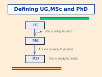 Revised_RMT_Unit 1.pdf